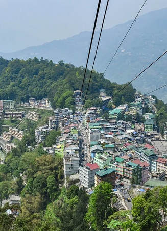 gangtok